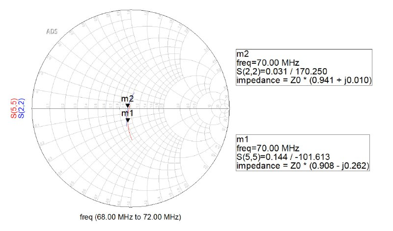 Smith_chart.png